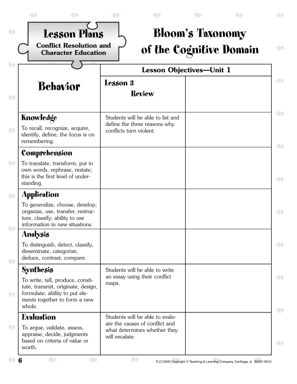 Unit 1 review objectives cover reasons conflicts turn violent, conflict map essays, and evaluating causes