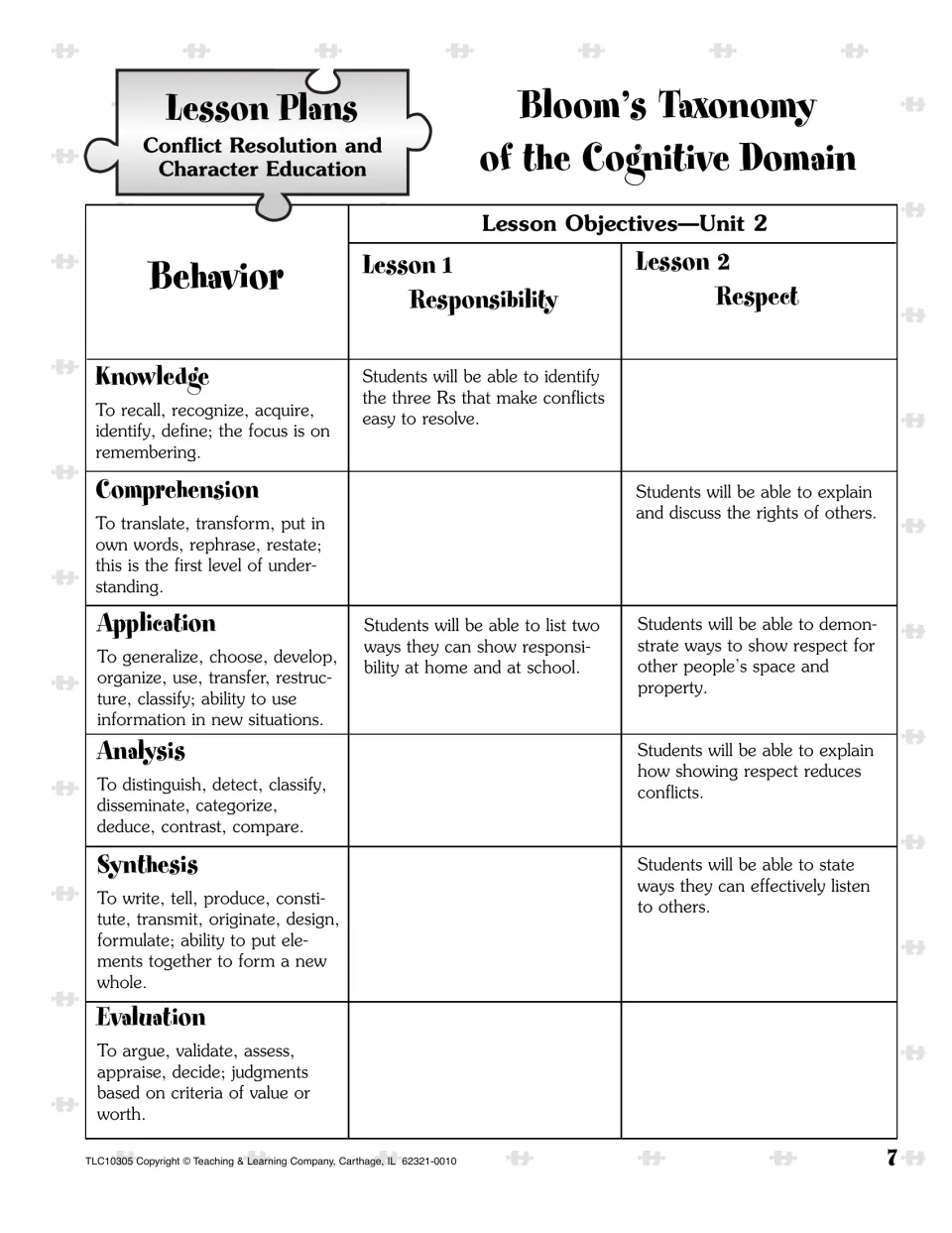 Unit 2 objectives address responsibility at home and school, others’ rights, respect, and effective listening