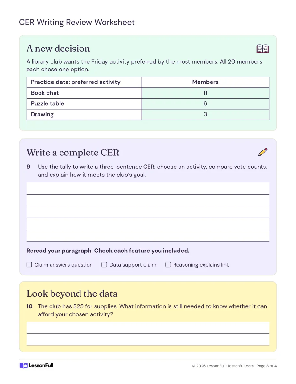 CER writing task: students use a club activity vote tally to write a three-sentence claim, evidence and reasoning