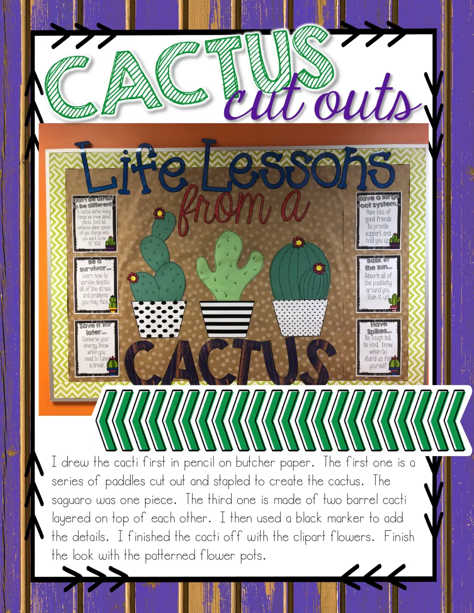 Cactus cut outs how-to: draw three cacti on butcher paper, cut and staple paddles, add marker details, flowers and pots