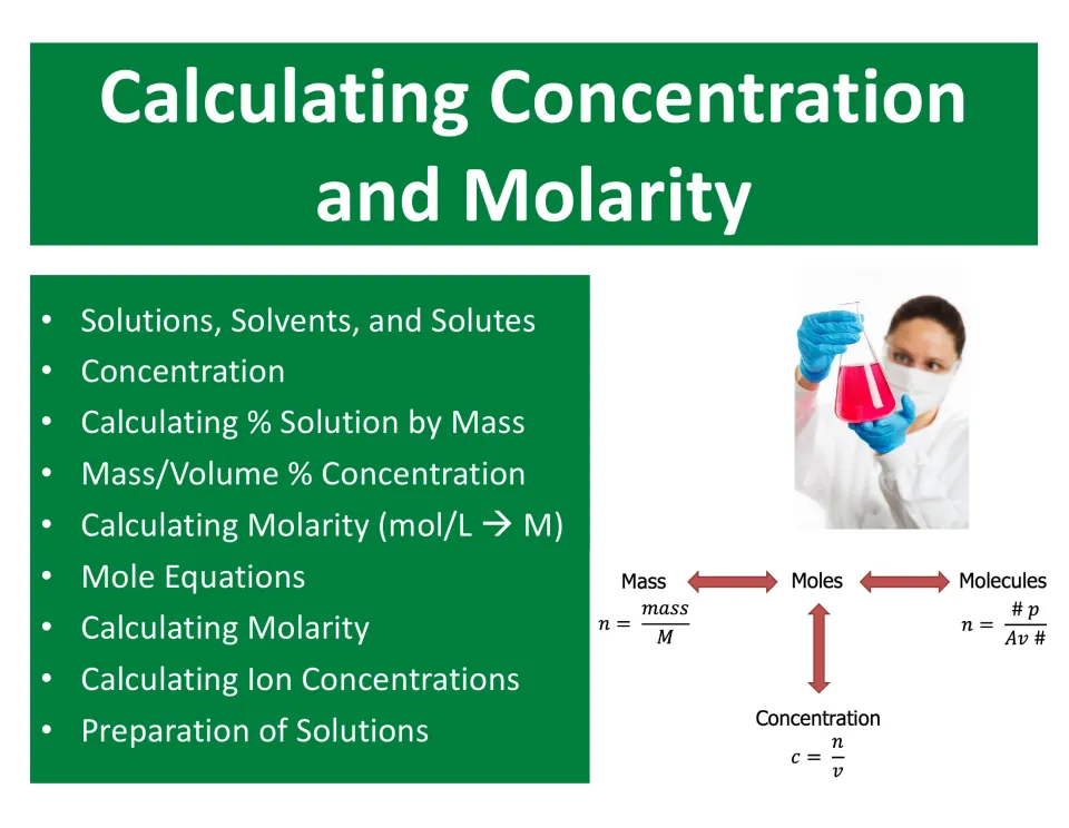 Lesson cover: Calculating Concentration and Molarity, listing solution concepts and calculation topics