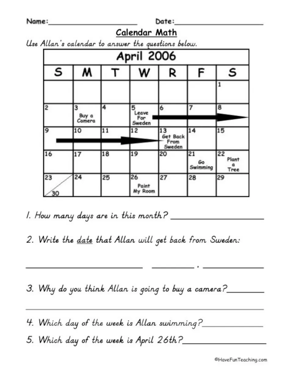 April 2006 calendar practice using Allan's trip to Sweden, camera purchase, swimming, and room painting