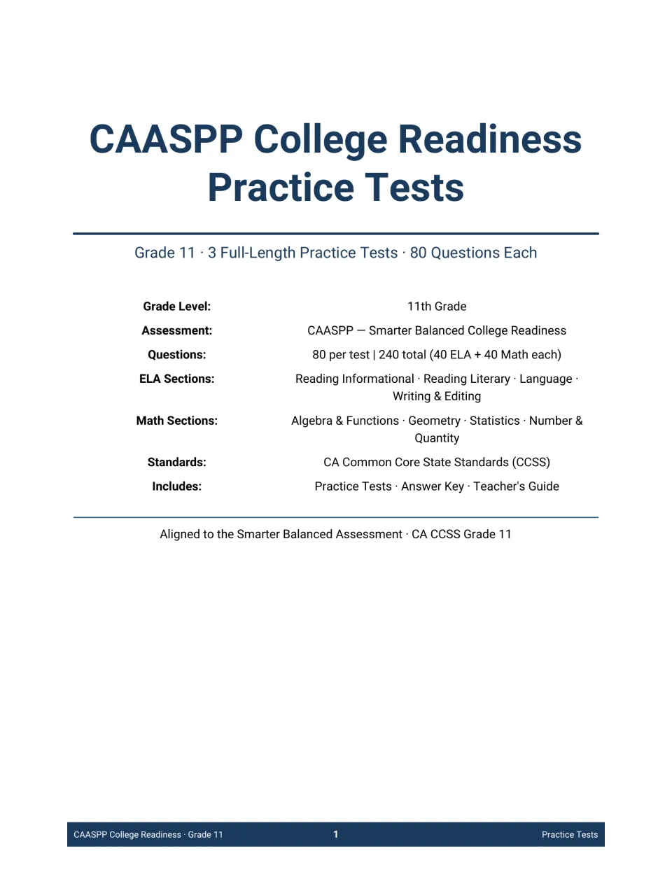 Title page overview: 3 tests of 80 questions each, listing ELA and math sections, CA CCSS alignment and included answer key