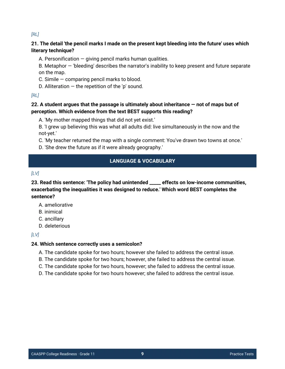 Questions 21-24: metaphor and textual evidence items, then language items on word choice in context and semicolon use
