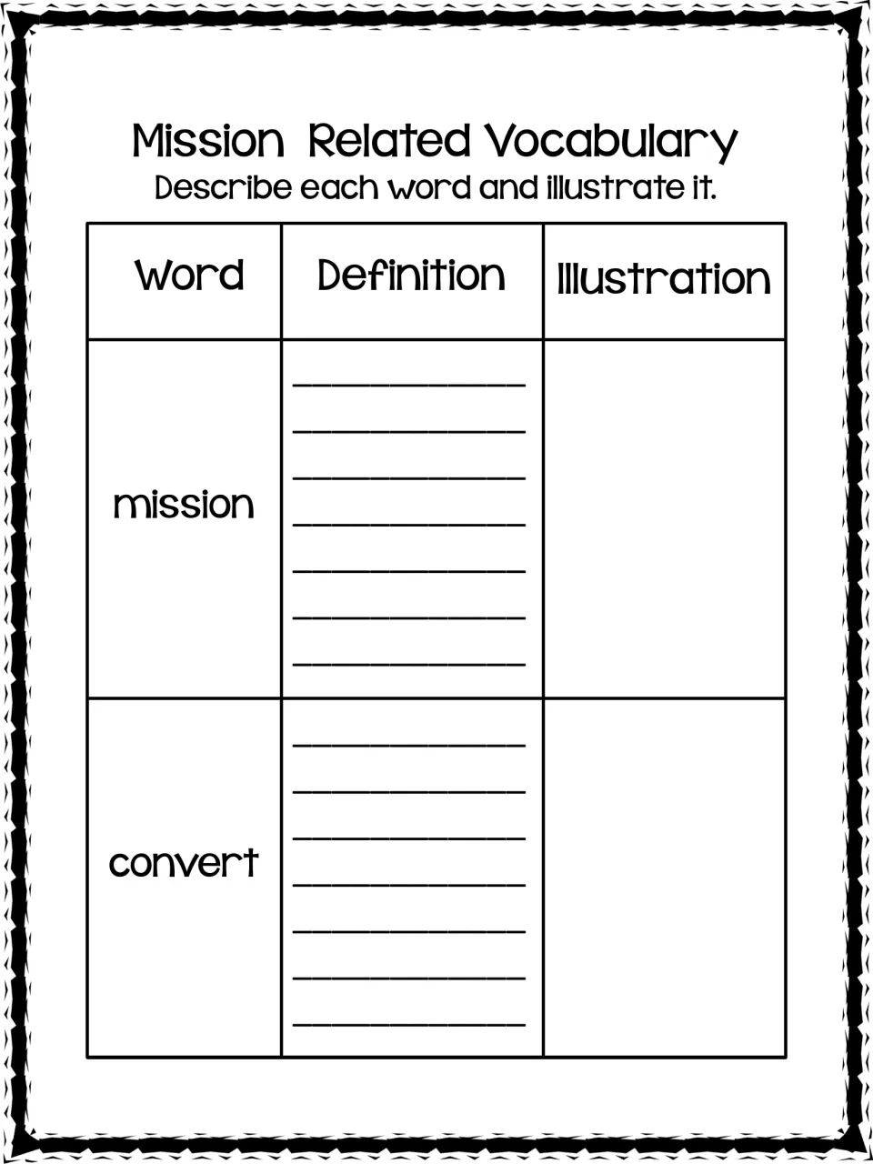 Mission vocabulary: students write a definition and draw an illustration for the words mission and convert