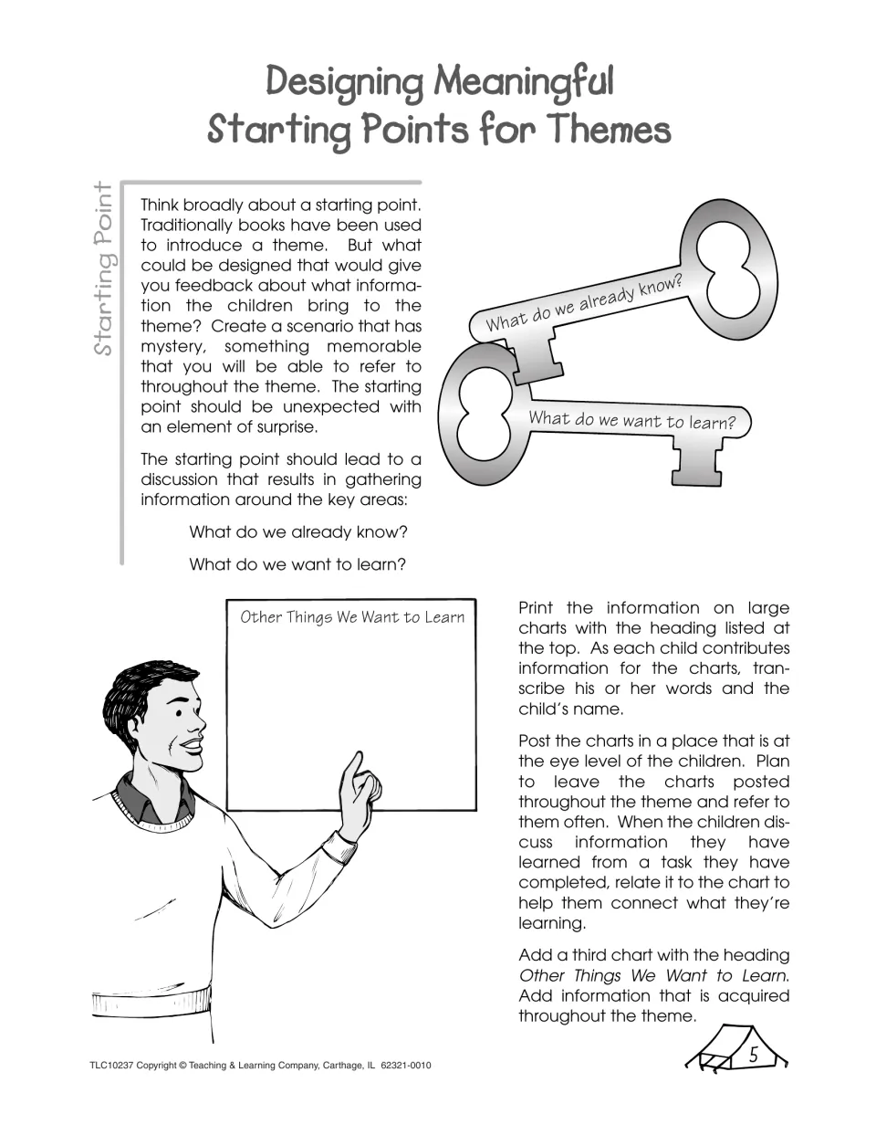 Theme starting points: plan a surprising opener, then chart What do we already know? and What do we want to learn?
