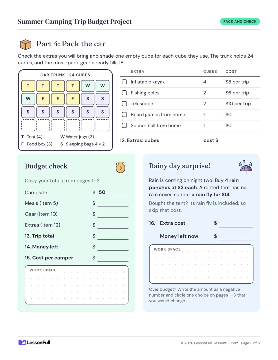 Camping budget tasks 12–16: pack extras into six available cubes, total trip costs, and add rainy-day expenses
