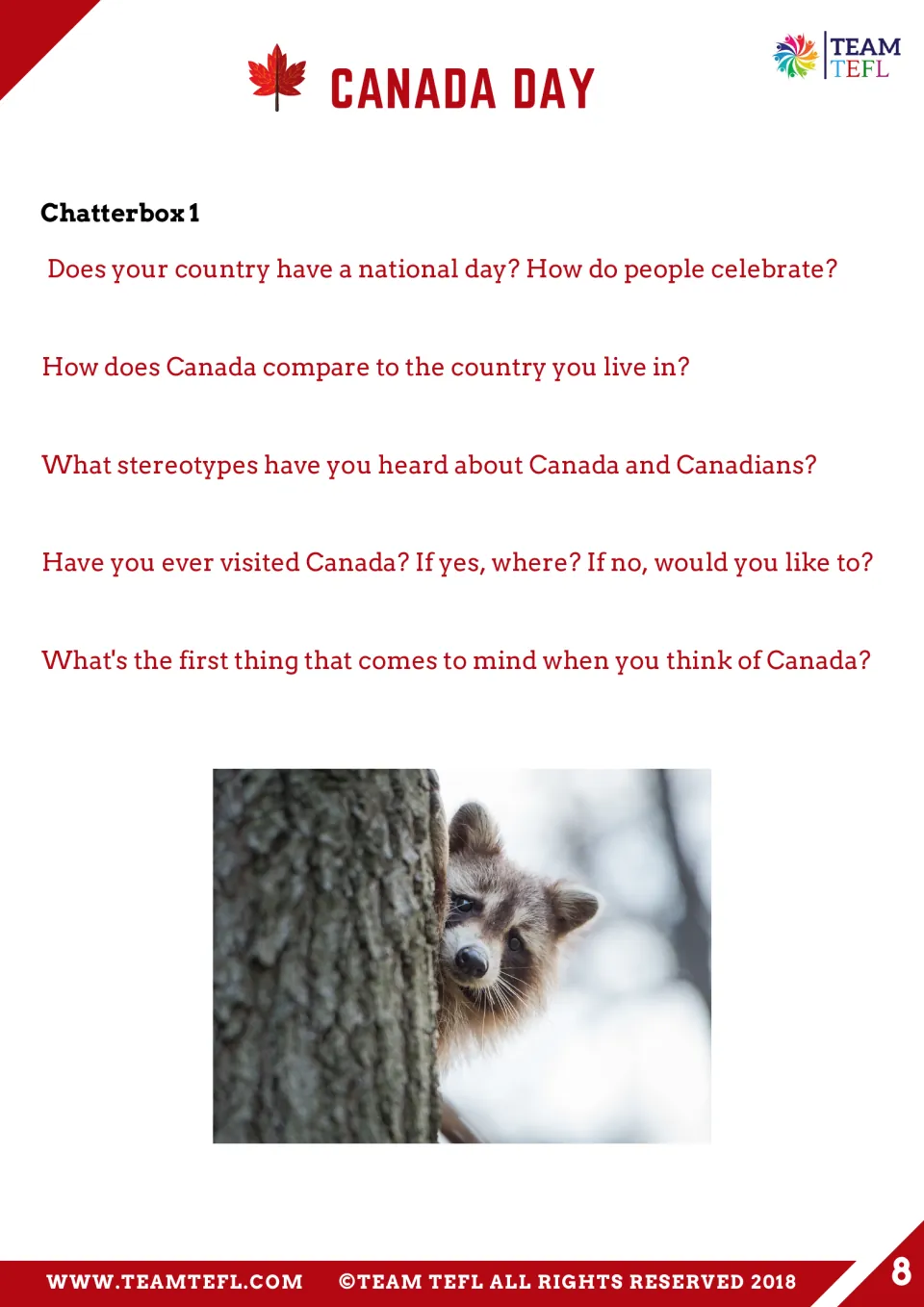 Chatterbox 1: five discussion prompts about national days, country comparisons, stereotypes, and visits