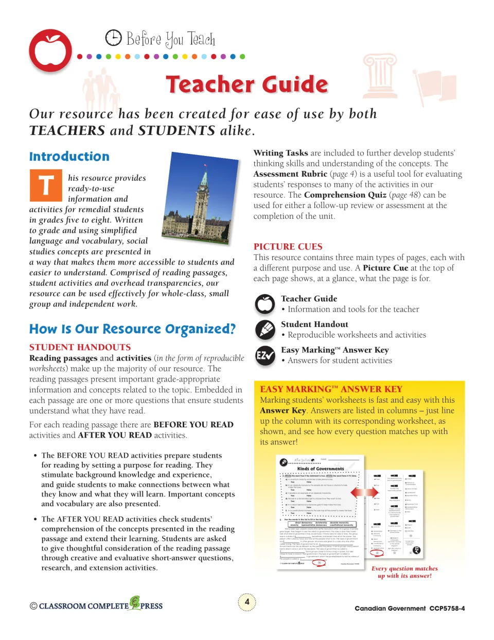 Teacher guide explaining the before and after you read activities, picture cues and the Easy Marking answer key layout