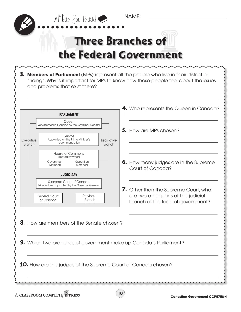 Government structure questions: students read a chart of Parliament and the judiciary and answer 8 questions on roles