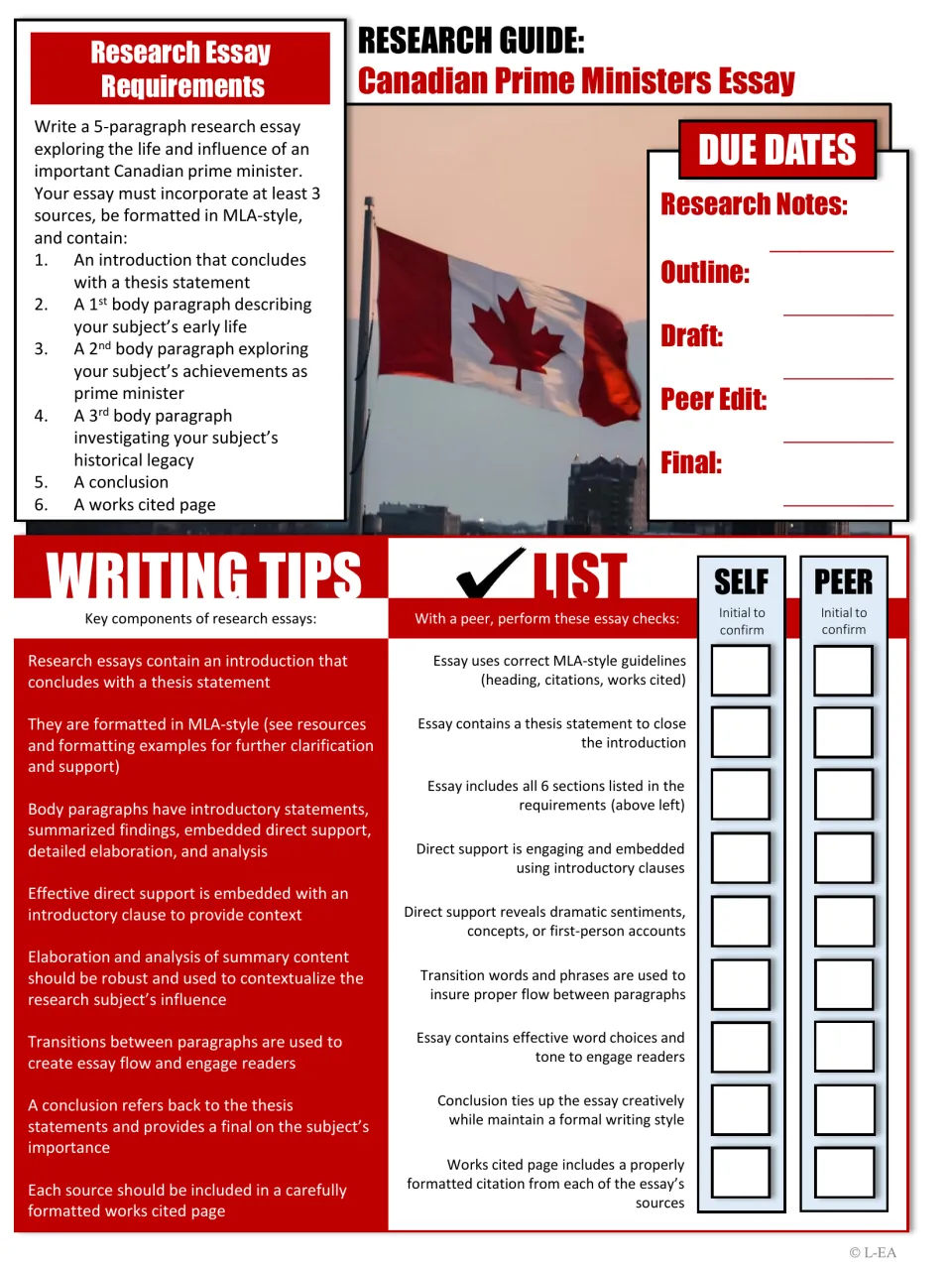 Essay research guide: five-paragraph requirements, at least three sources, MLA style, and self and peer checks