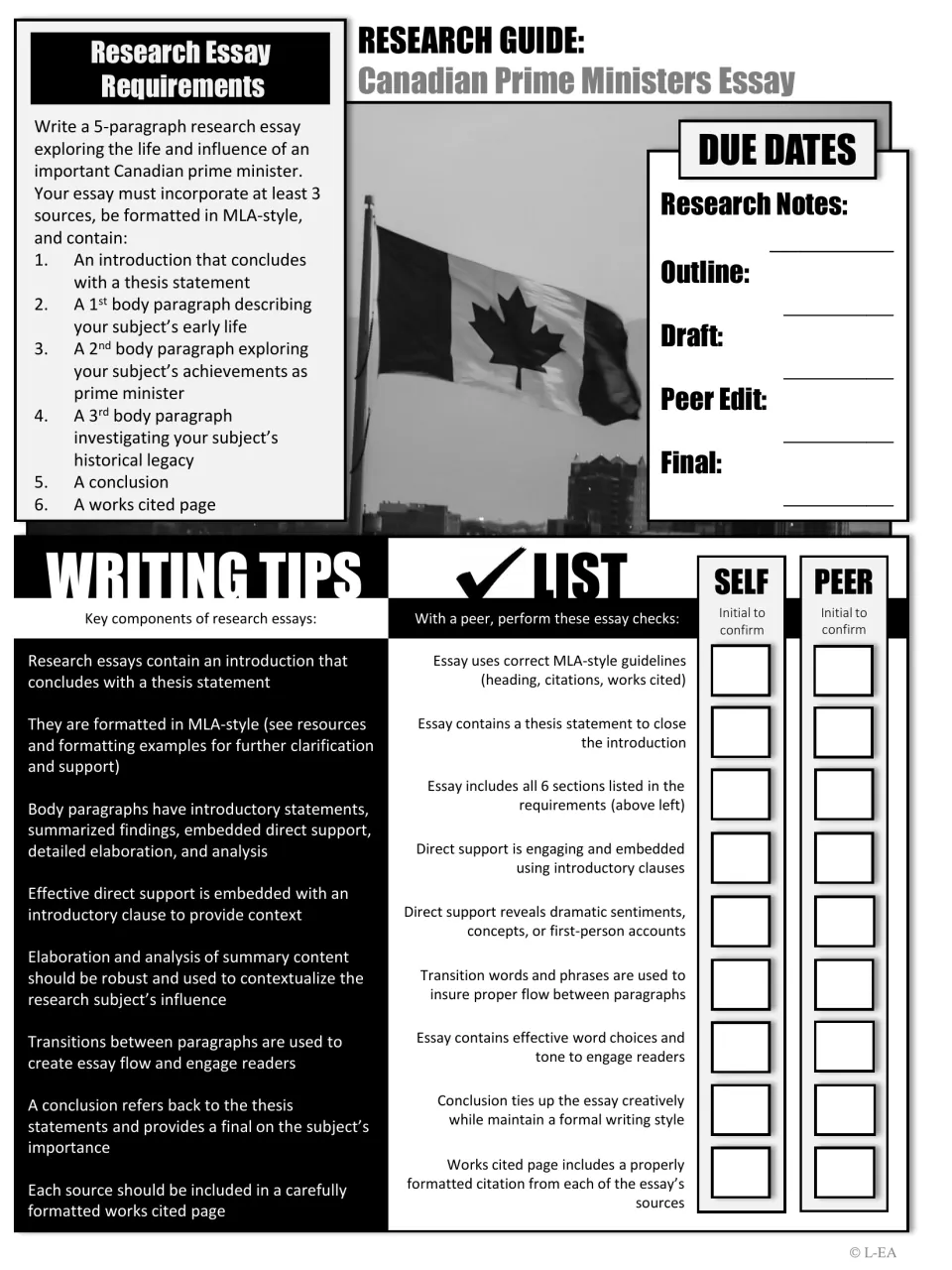 Black-and-white essay guide includes five-paragraph requirements, MLA writing tips, due dates, and peer review