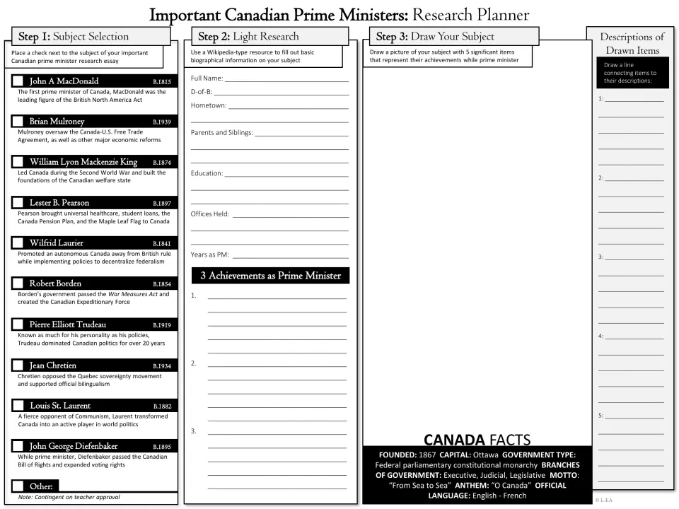 Black-and-white research planner offers prime minister choices, biography prompts, and a five-item drawing task