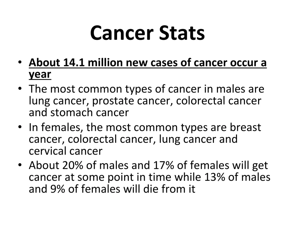 Cancer statistics slide cites 14.1 million new cases a year and lists common cancers in males and females