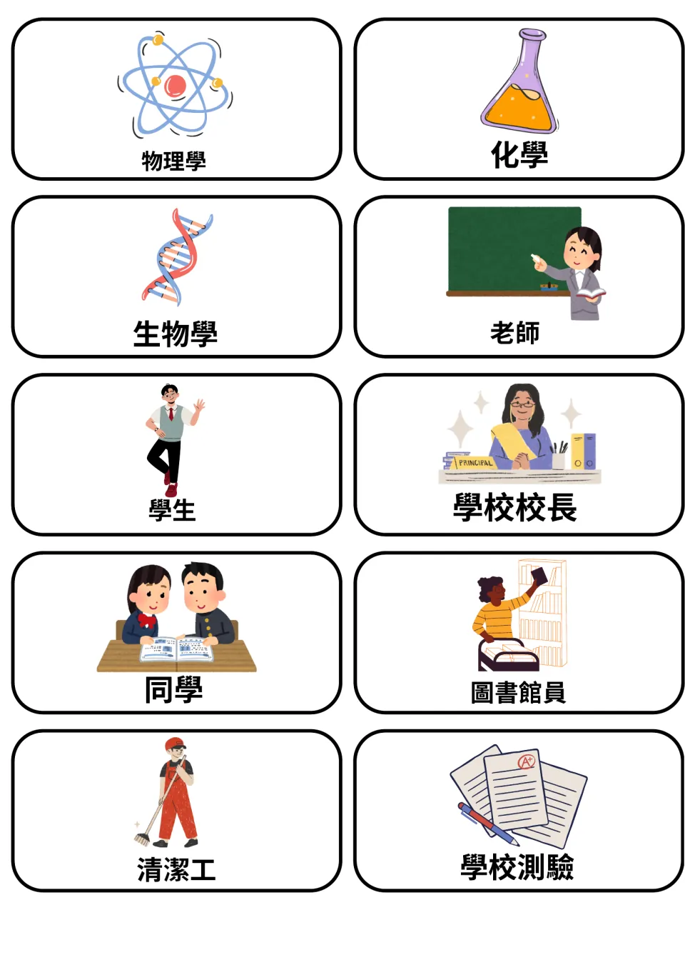 Sciences and school people in Cantonese: cards for physics, chemistry, biology, teacher, student, principal, librarian