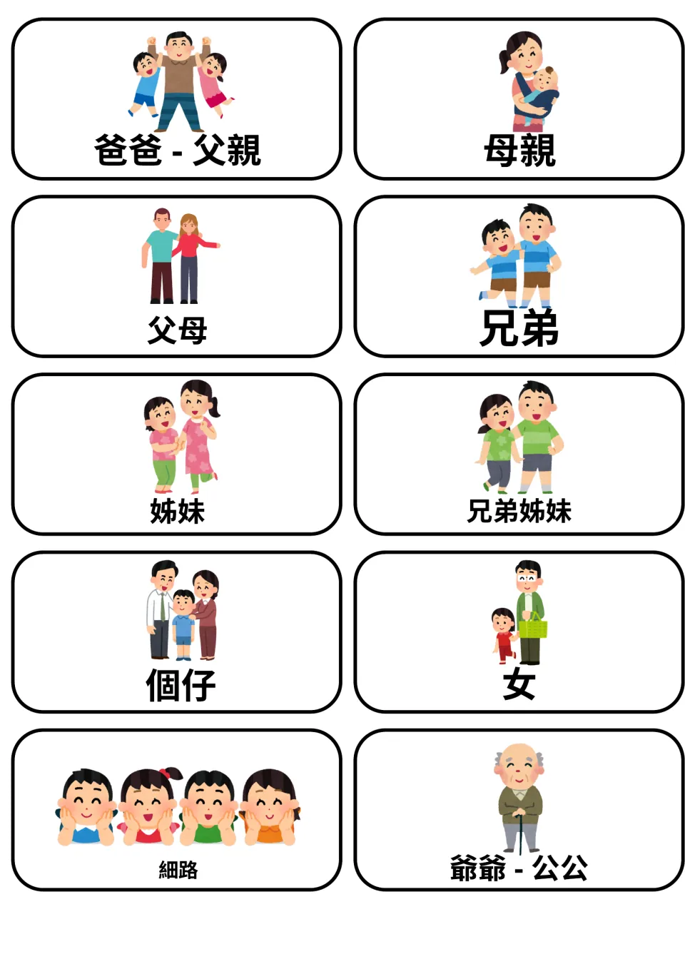 Cantonese family words: 10 picture flashcards for father, mother, parents, brothers, sisters, son, daughter, grandpa