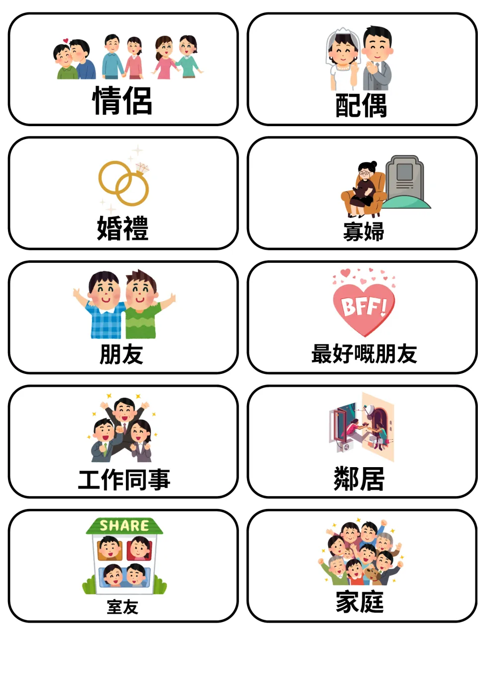 Cantonese social words: 10 picture cards for couple, spouse, wedding, widow, best friend, coworker, roommate, family