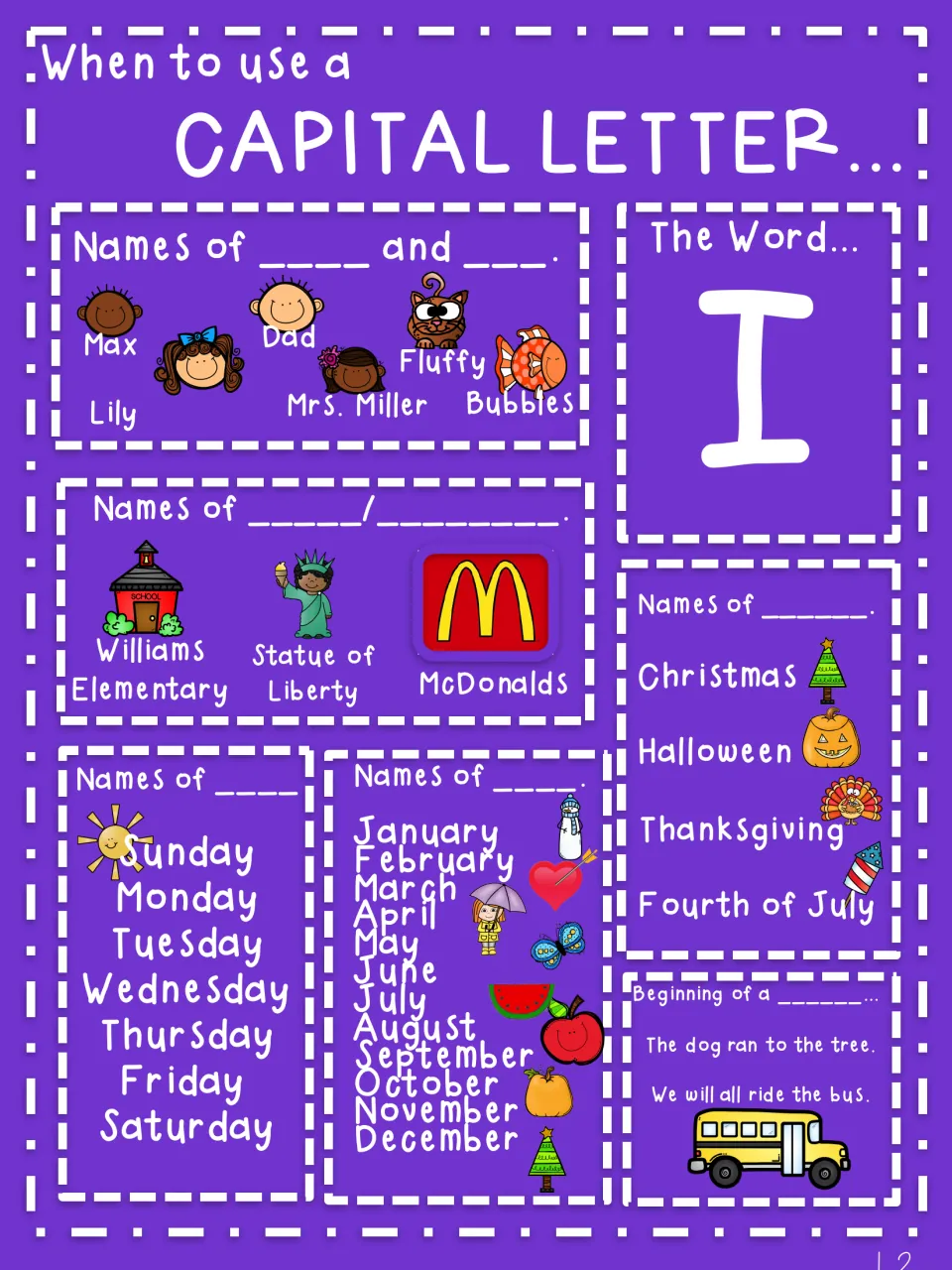 Capital letter rules fill-in chart: students write missing rule words for examples like Max, Sunday, January and Christmas