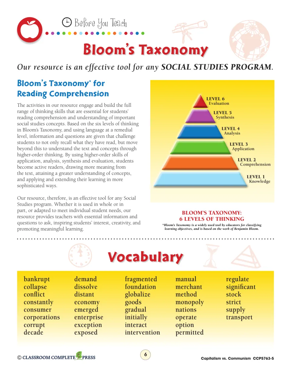 Bloom's taxonomy pyramid of six thinking levels and a vocabulary list: bankrupt, monopoly, supply and 35 more