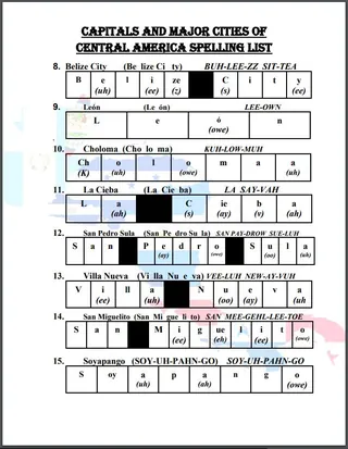 Capitals and Major Cities of Central America Spelling List – sample page 2