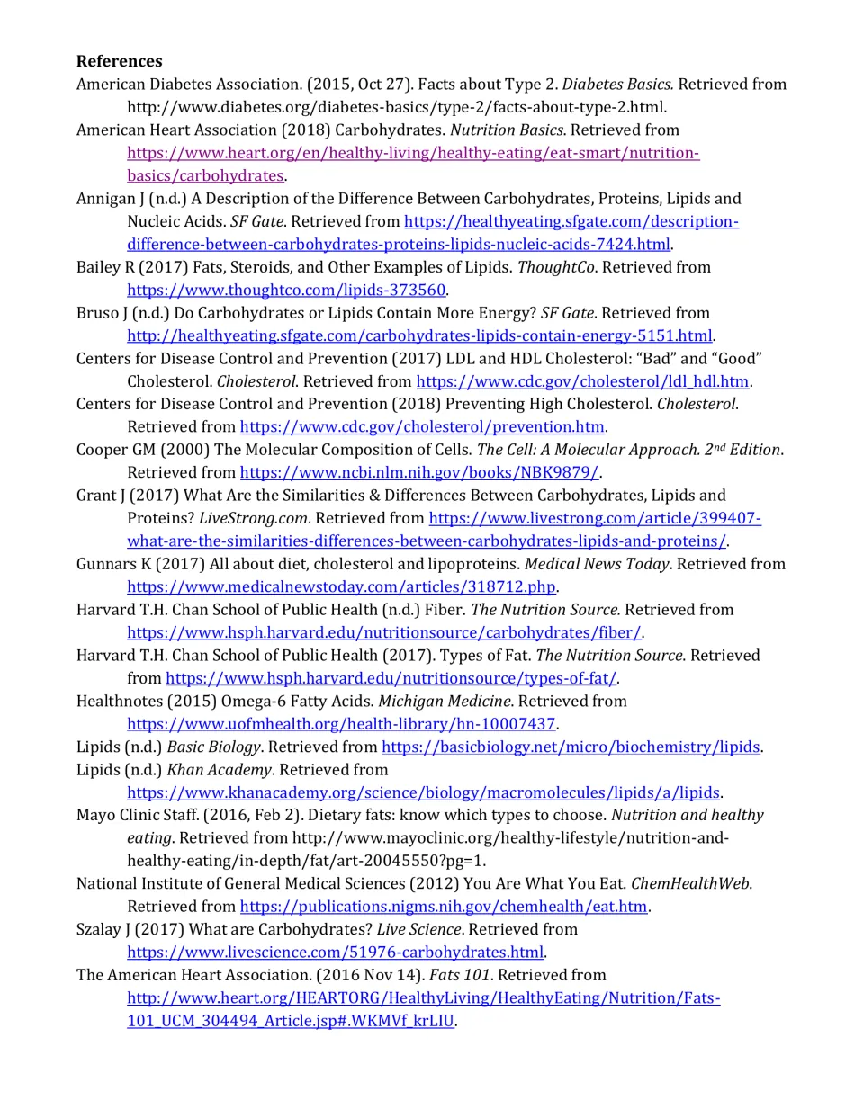 References list citing nutrition and biology sources such as the American Heart Association, CDC, Harvard and Khan Academy