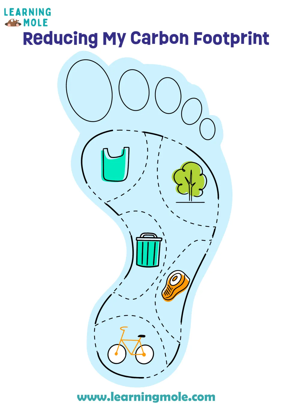 Reducing My Carbon Footprint: students cut out footprint 1 and its flaps, marked with a bag, tree, bin, meat or bike icon