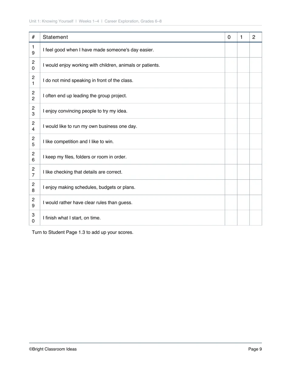 Interest Survey items 19–30: students score statements on helping, leading, persuading and organising, then add up scores
