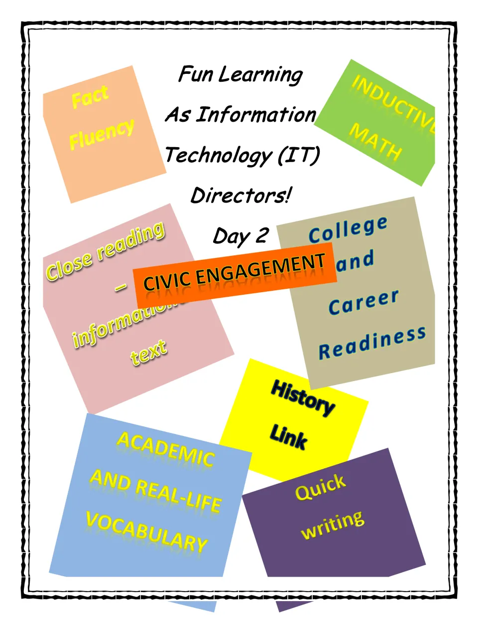 Day 2 IT director lesson cover naming fact fluency, inductive math, civic engagement, and history links