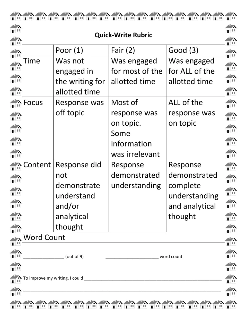 Quick-write rubric scoring time, focus, and content from 1 to 3, with word count and a reflection prompt
