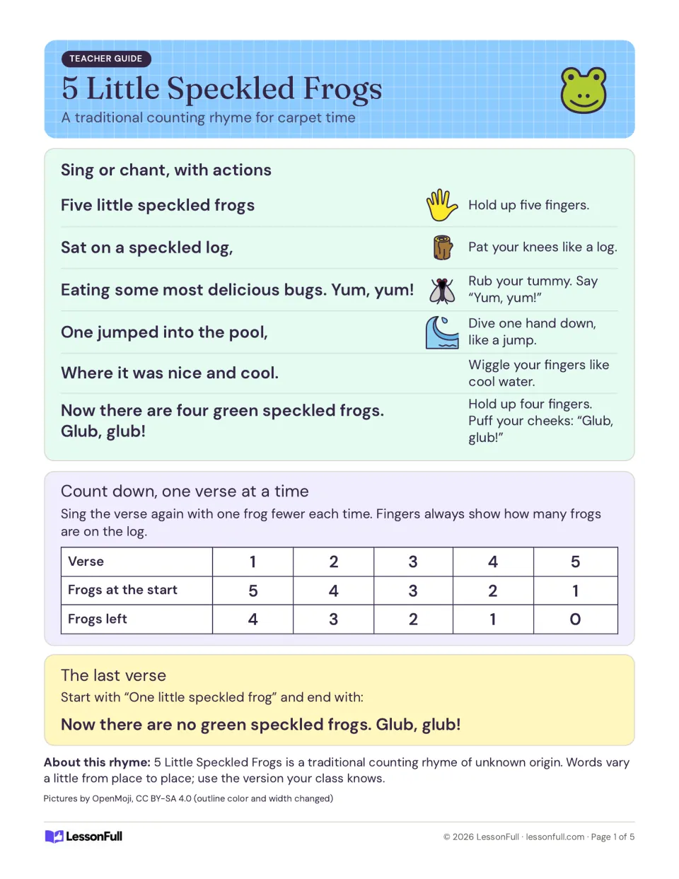 Speckled frogs counting rhyme with hand actions, plus a verse table showing frogs at the start and frogs left