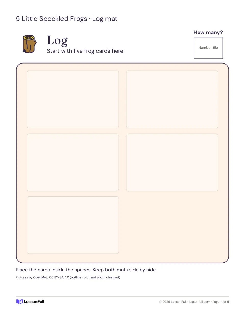 Log mat with five spaces for frog cards and a How many? box for a number tile; children start all five frogs here
