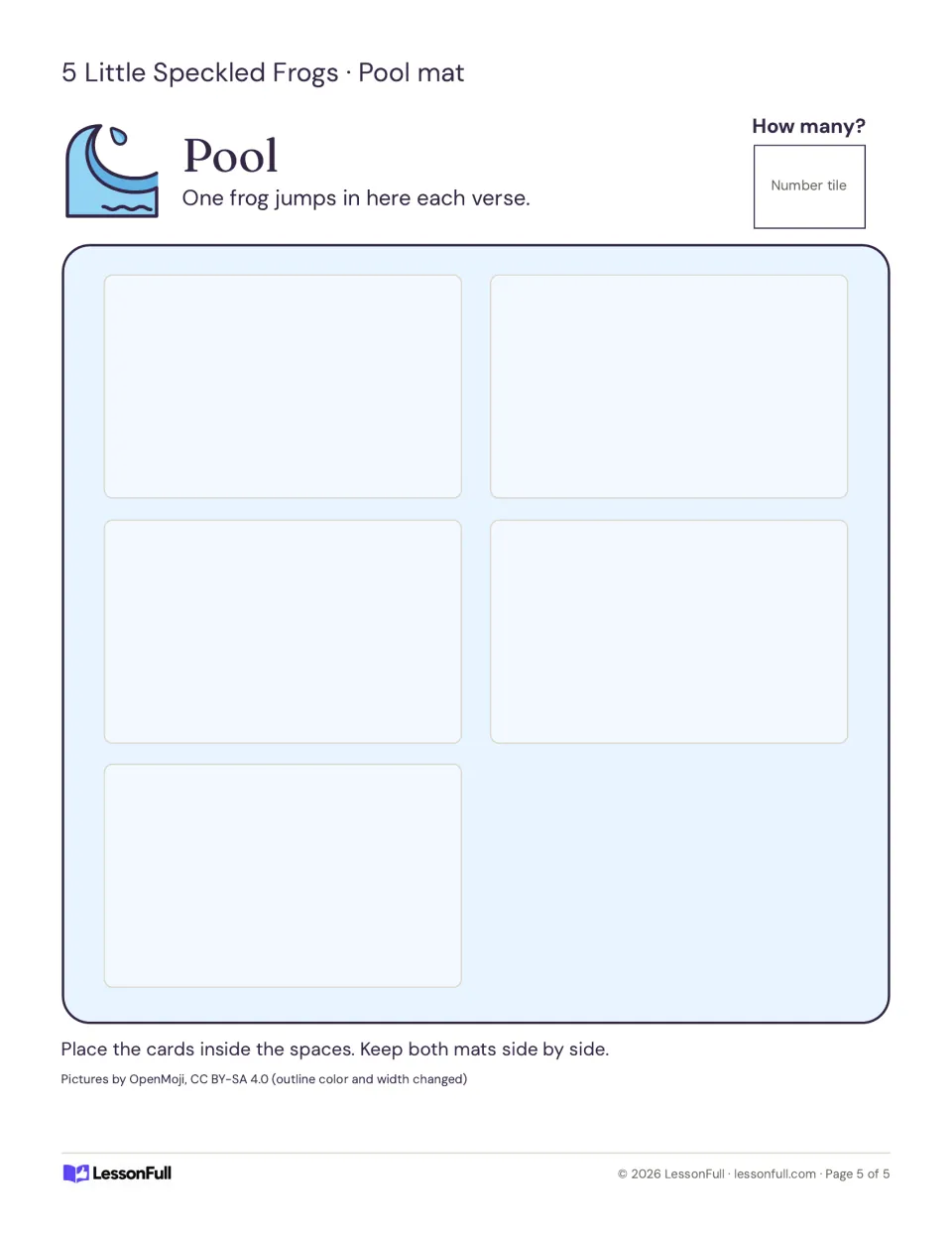 Pool mat with five spaces where one frog card jumps in each verse, plus a How many? number tile box