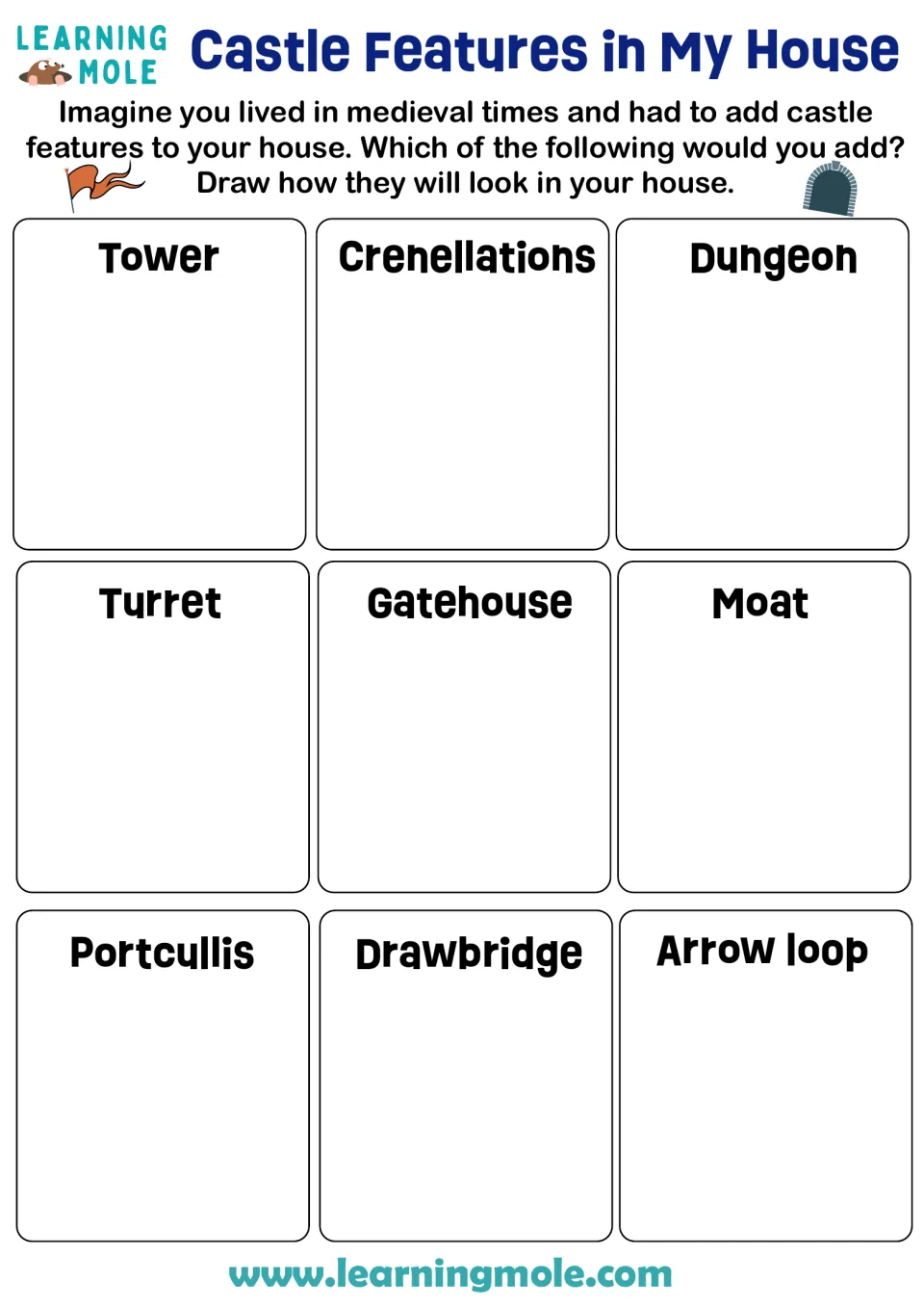 Medieval castle features: students draw a tower, moat, dungeon, drawbridge, portcullis and more as added to their house