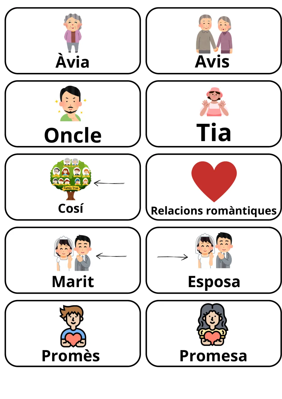 Catalan extended family and romance words: picture flashcards for Àvia, Avis, Oncle, Tia, Cosí, Marit, Esposa and Promesa
