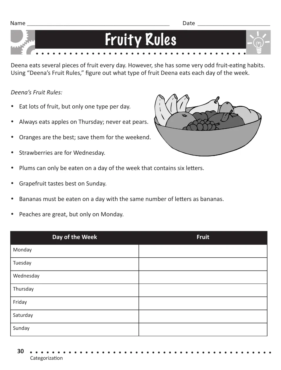 Fruity Rules logic puzzle: students apply Deena's fruit rules to decide which fruit she eats on each day of the week