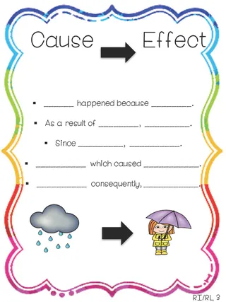 Cause and Effect Anchor Chart – Reading Reference Set – sample page 3