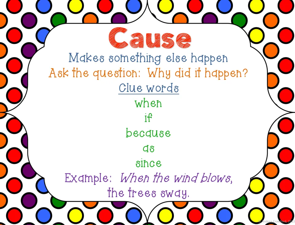 Cause poster asks why something happened and lists clue words: when, if, because, as, and since