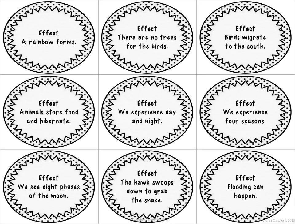 Science effect cards 10–18 include a rainbow, bird migration, hibernation, day and night, seasons, and flooding