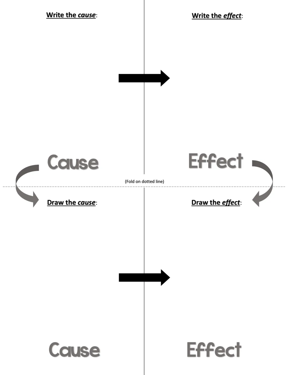 Cause and effect inside panels: students write a cause and its effect, then draw the cause and the effect below the fold