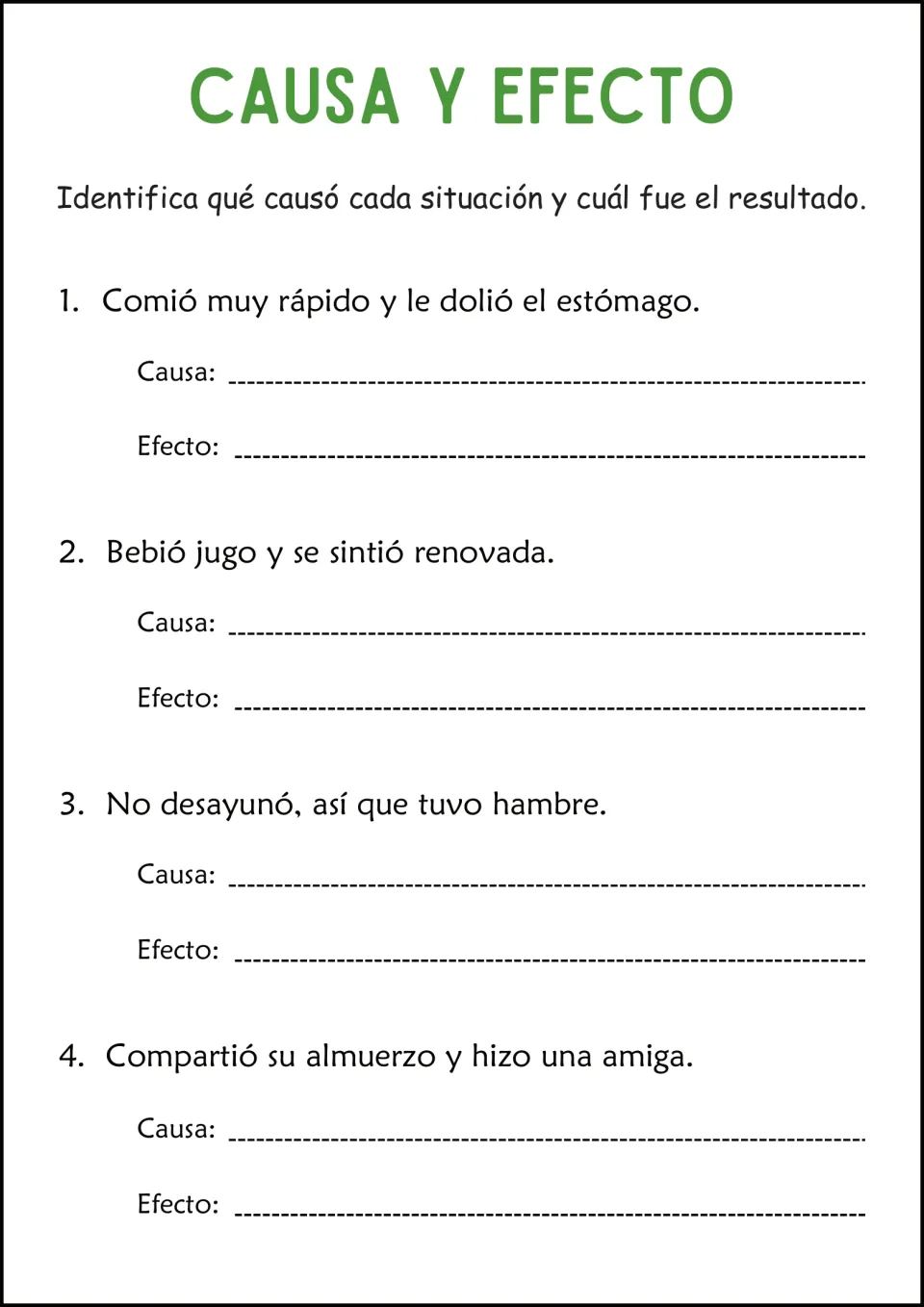 Spanish cause-and-effect practice: eating quickly, drinking juice, skipping breakfast, and sharing lunch