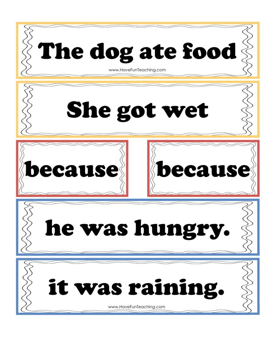 Cause and effect cards: students join The dog ate food and She got wet with because, he was hungry and it was raining