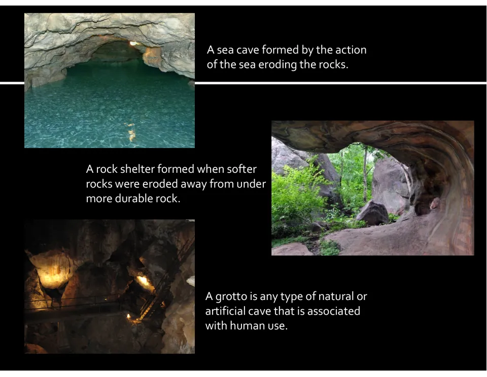 Cave examples slide pairs photographs of a sea cave, rock shelter, and grotto with formation or use descriptions.