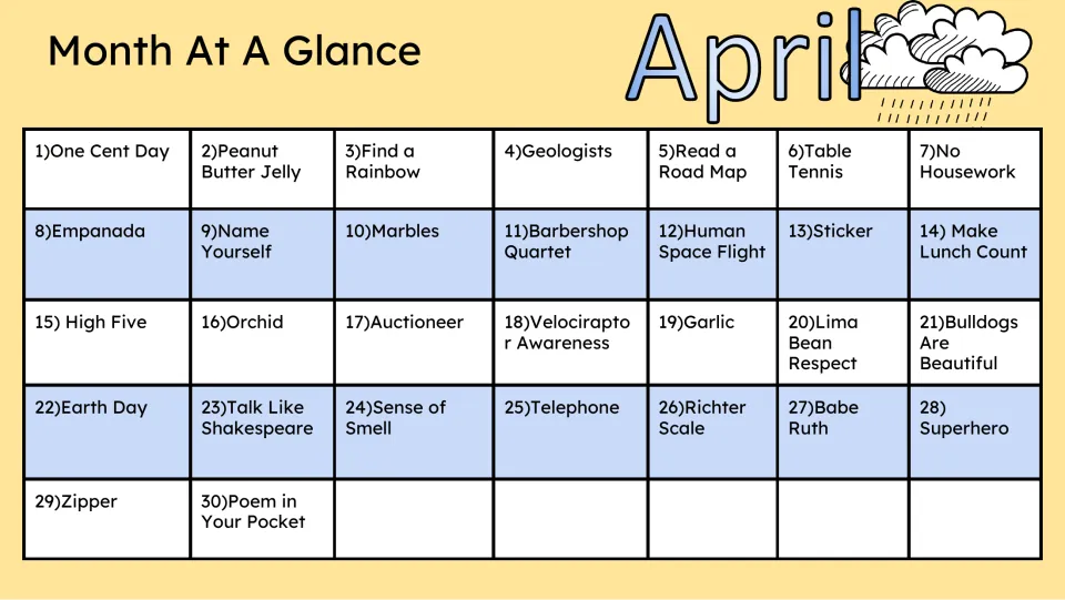 April overview lists 30 celebrations, including One Cent Day, Earth Day, Superhero, and Poem in Your Pocket