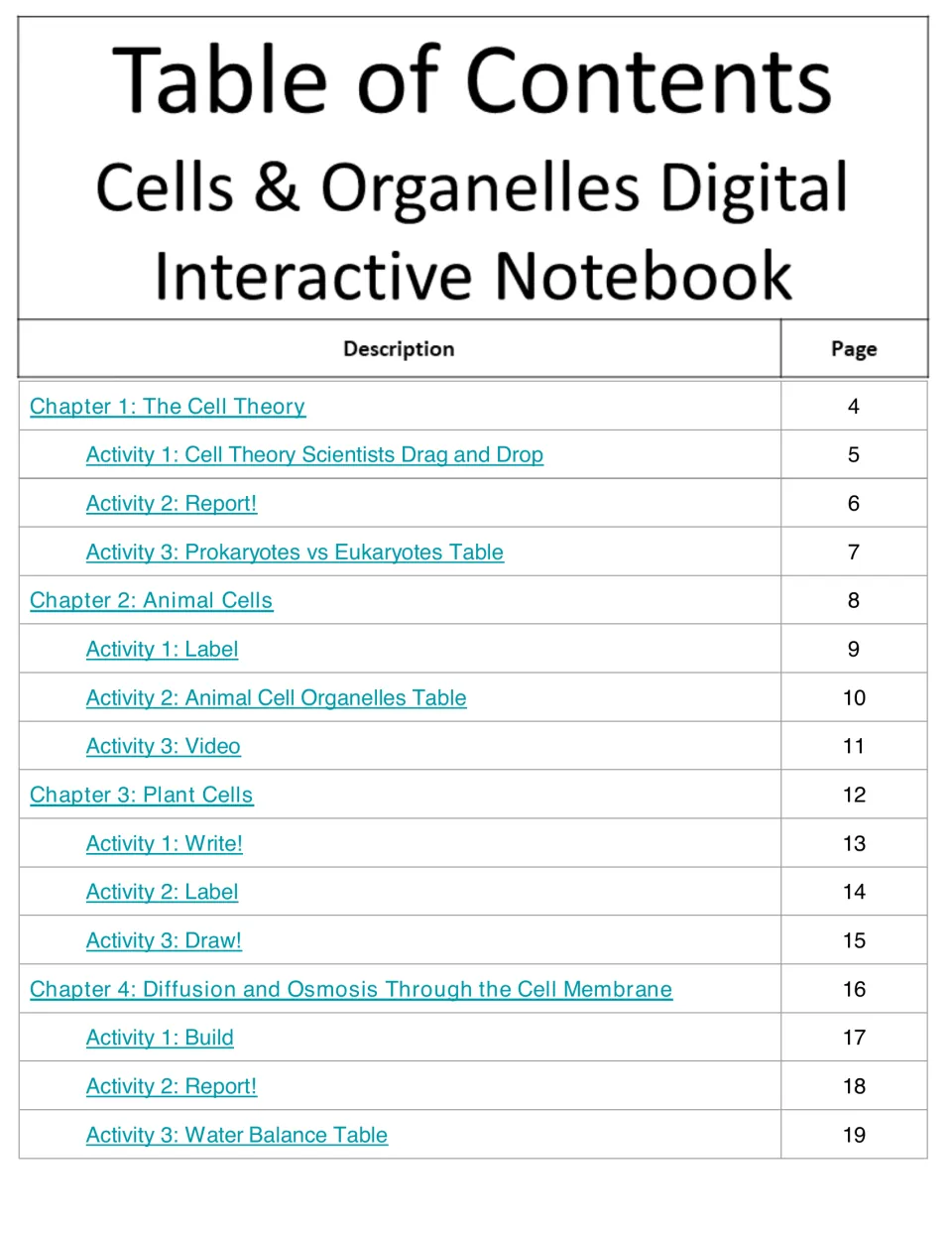 Notebook contents for chapters 1–4: cell theory, animal cells, plant cells, and diffusion and osmosis.