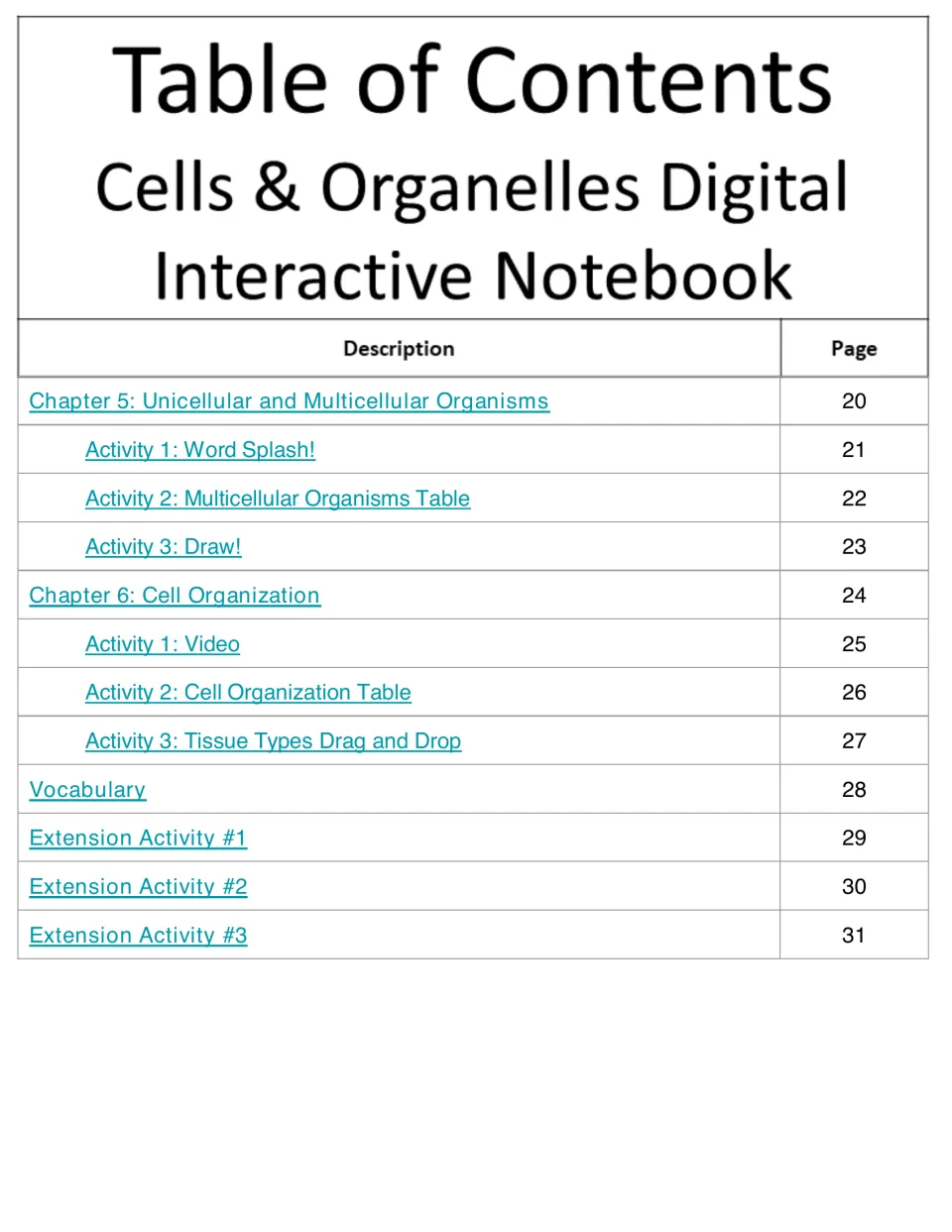 Table of contents continued for chapters 5 and 6, plus vocabulary and three extension activities, each with a page number
