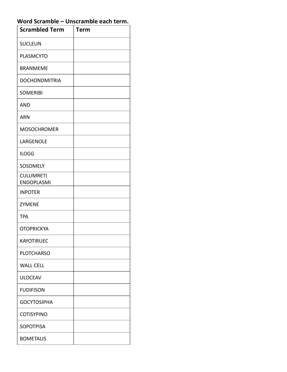 Cell vocabulary unscramble: students rewrite 25 jumbled terms, from SUCLEUN to BOMETALIS, as correct cell biology words