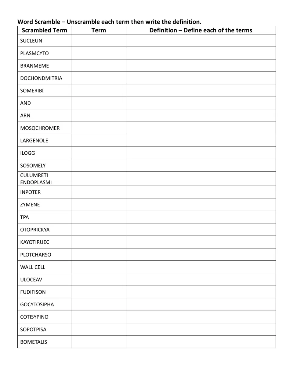 Unscramble and define: students solve 25 jumbled cell terms, then write the meaning of each, such as ZYMENE and ULOCEAV