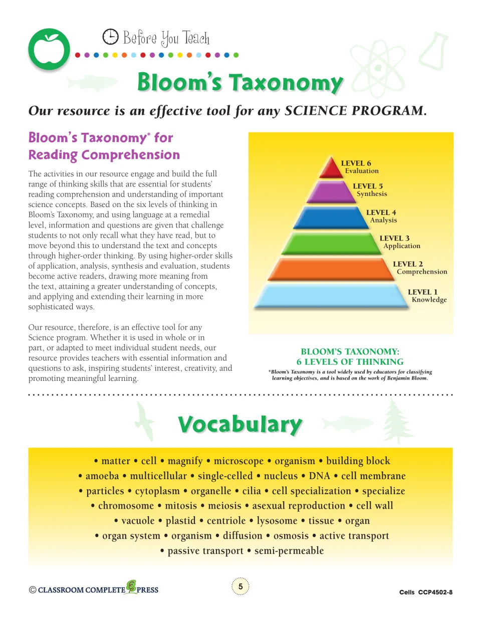 Bloom's Taxonomy overview with a six-level pyramid, plus vocabulary: matter, cell, diffusion, osmosis and 32 more