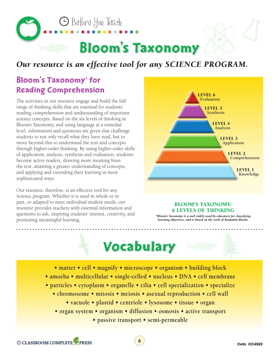 Teacher reference explains Bloom’s six thinking levels and lists vocabulary including nucleus, DNA, and osmosis