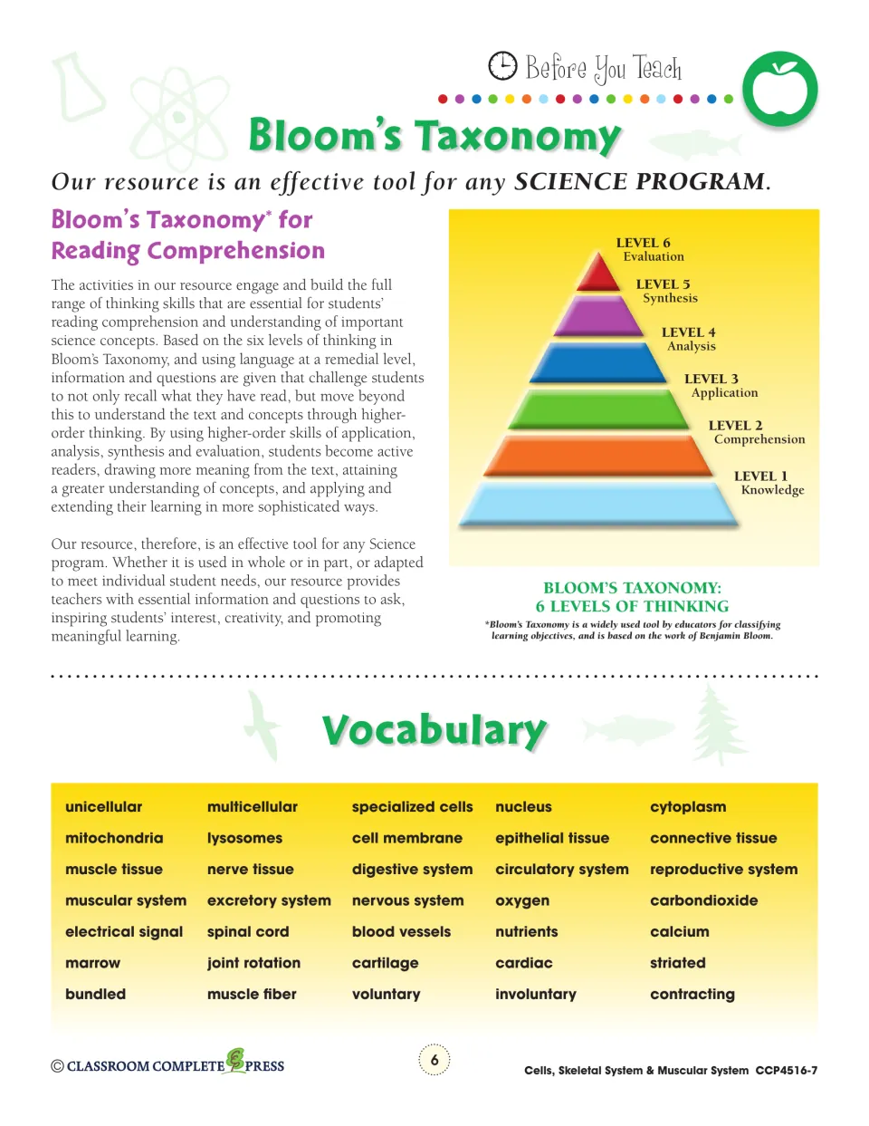 Bloom's Taxonomy pyramid of six thinking levels, followed by a vocabulary list including striated, cardiac and involuntary